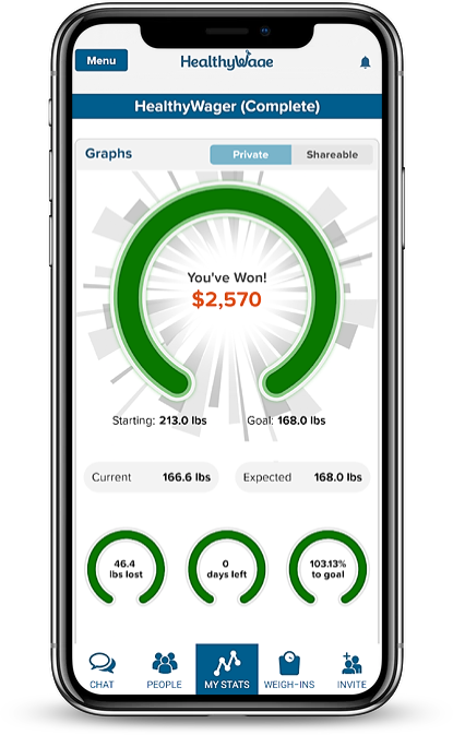 $2570 won at healthywage.com by by losing 46.4 pounds